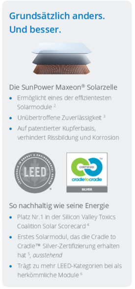 Sunpower MAXEON 3-400 Photovoltaikmodul